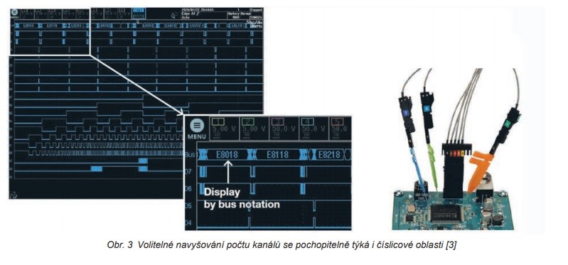 MSO řady DLM5000. Osm kanálů je pouze začátek 1